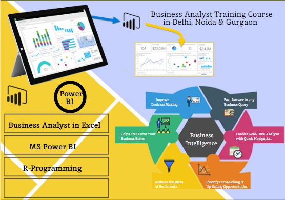 Business Analyst Course in Delhi, India – SLA Consultants